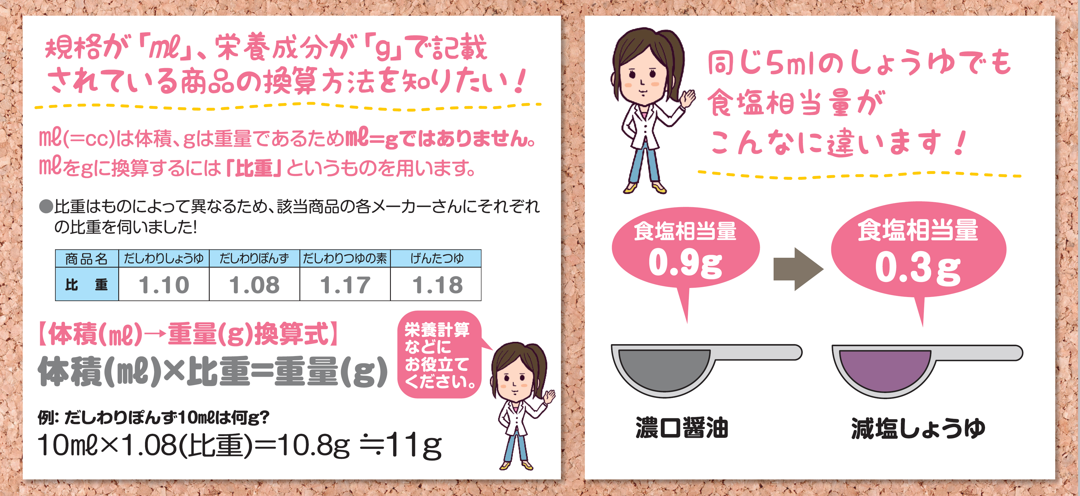 げんたつゆ 5ml 100の詳細 介護食品 栄養調整食品の通販 宅配ならヘルシーネットワーク