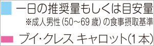 gF1̐ʂ͖ڈ lj50`69΂̐Hێ@ԐFuCENXLbgi1{j