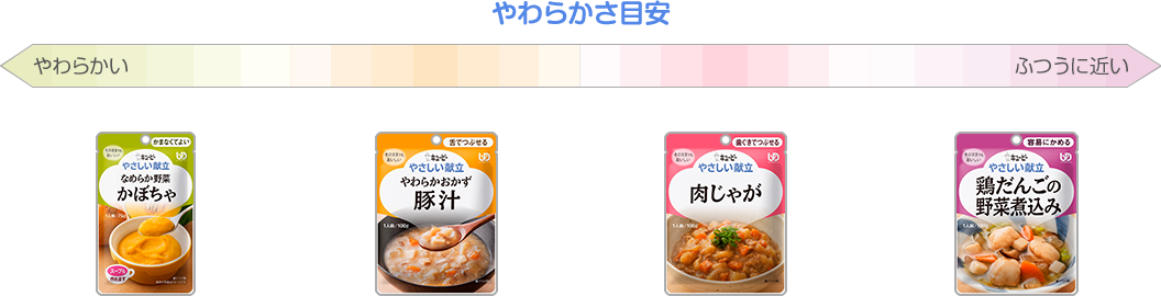 炩ڈ