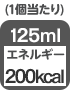 Jo[Mini IK3 ̃GlM[