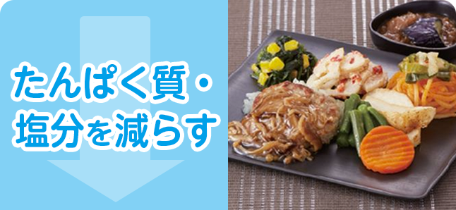 たんぱく質・塩分を減らす　たんぱく質調整食品ガイド