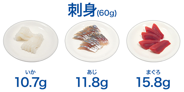 刺身(60g) いか10.7g あじ11.8g まぐろ15.8g