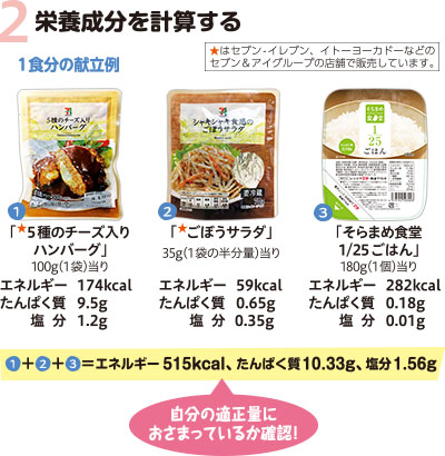 2.栄養成分を計算する