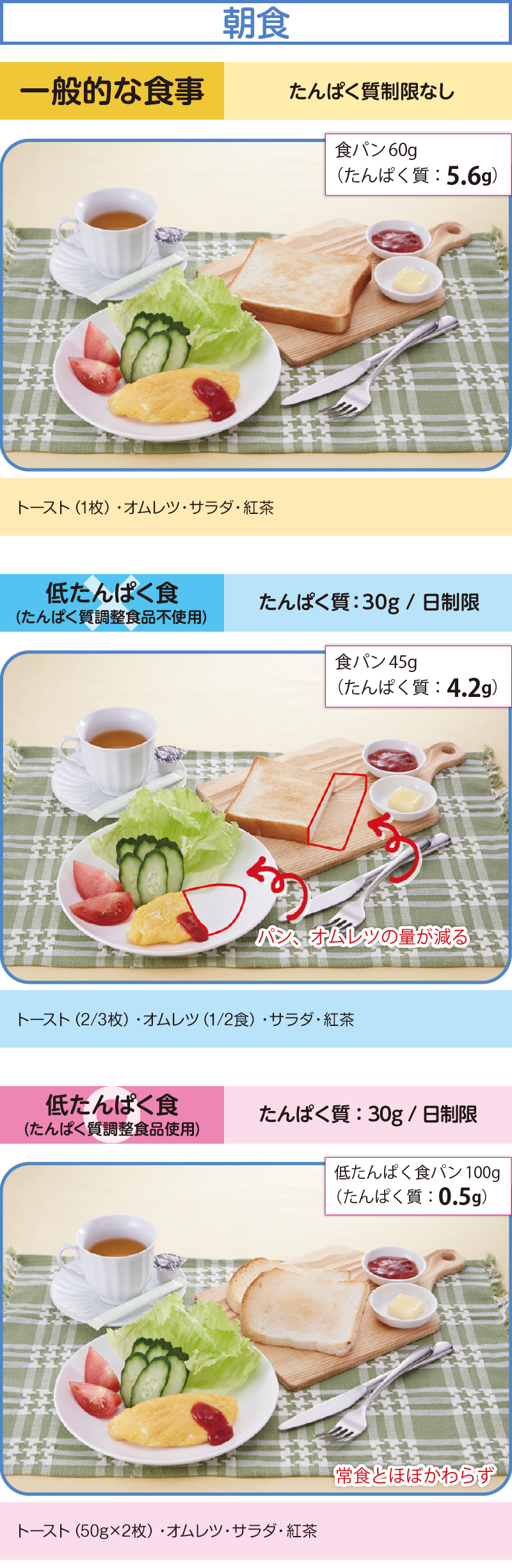 まろやかハヤシ　腎臓病食　低たんぱくおかず　170ｇ　ハウス食品　おいしくサポート　87％以上節約　低たんぱく