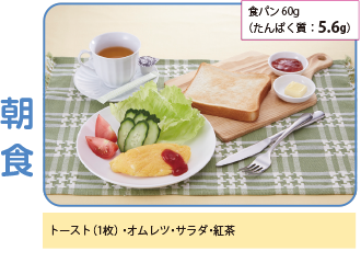 食パン:60g(たんぱく質:5.6g)