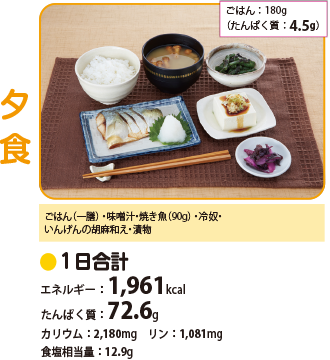 ごはん:180g(たんぱく質:4.5g)