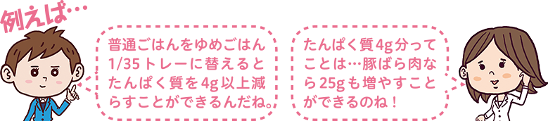 ごはんをたんぱく調整ごはんに替えるだけでたんぱく質を大きく減らすことができます