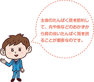 主食のたんぱく質を節約しておかずからたんぱく質を摂ることが重要です
