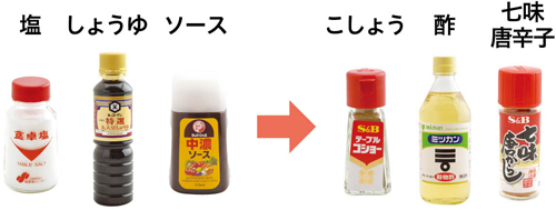 卓上に調味料を置かない