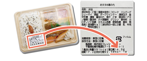 お弁当は成分表をチェック