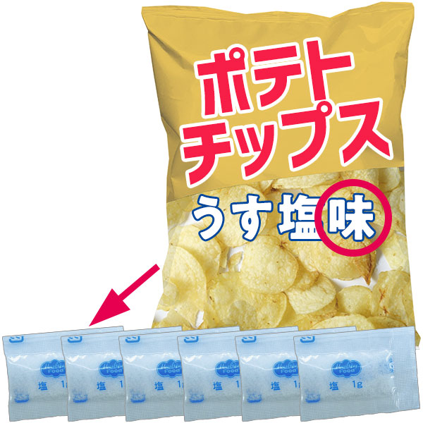 ポテトチップスうす塩味