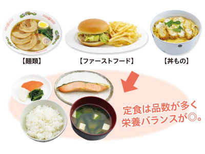 麺類やファーストフード、丼ものより定食のほうが栄養バランスがよい