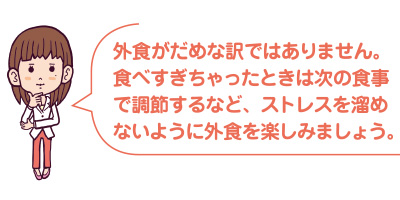 外食がだめではありません 食べ過ぎたときは次の食事で調整してストレスを溜めないように食事を楽しみましょう