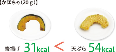 がぼちゃ(20g)天ぷらは54kcalだけど素揚げは31kcalに