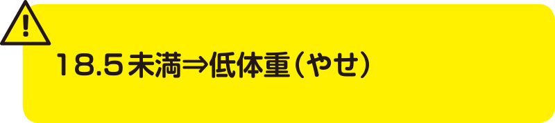 リスクの目安:BMI