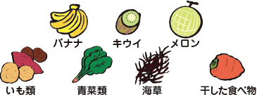 たんぱく質が少なくてもカリウムを多く含む食品