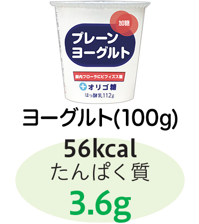 ヨーグルト:56kcal、たんぱく質3.6g