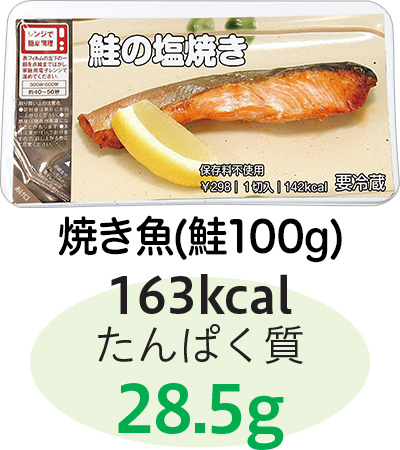 焼き魚:163kcal、たんぱく質28.5g