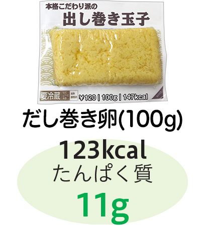 出し巻き玉子:123kcal、たんぱく質11g