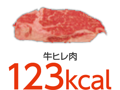 牛ヒレ肉 123kcal