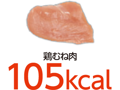 鶏むね肉 105kcal