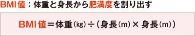 BMI値の計算方法