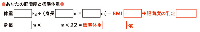 あなたの肥満度と標準体重を記入してみましょう