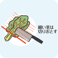 葉ものは細い茎を切りおとす