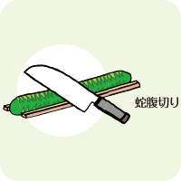 蛇腹切り