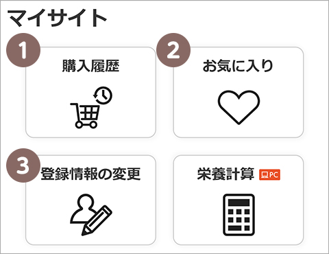 会員登録/マイサイト ｜ ご利用ガイド ｜ ヘルシーネットワーク