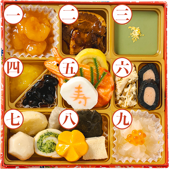 季節・数量限定】冷凍やわらかおせちのご紹介 ｜ たんぱく調整・介護食
