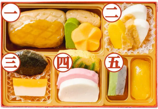 季節・数量限定】冷凍やわらかおせちのご紹介 ｜ たんぱく調整・介護食
